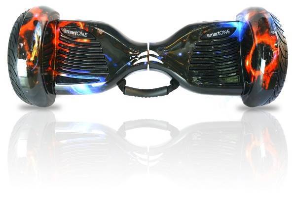 Солнце и Земля